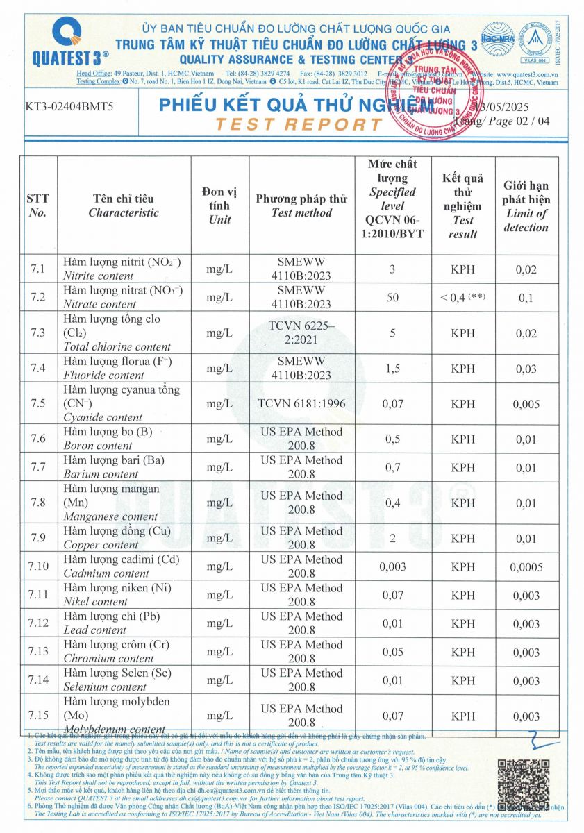 Kết quả mẫu nước uống tháng 5 năm 2025