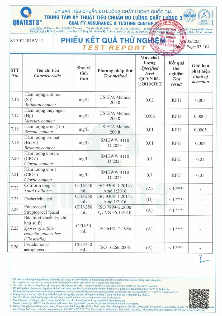 Kết quả mẫu nước uống tháng 5 năm 2025