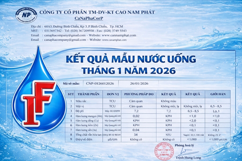 Kết quả mẫu nước uống tháng 1 năm 2026