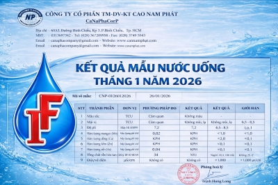 Kết quả mẫu nước uống tháng 1 năm 2026